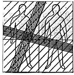 Geopathic radiation lines 1,2