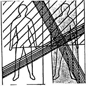 Geopathic radiation lines 3,4